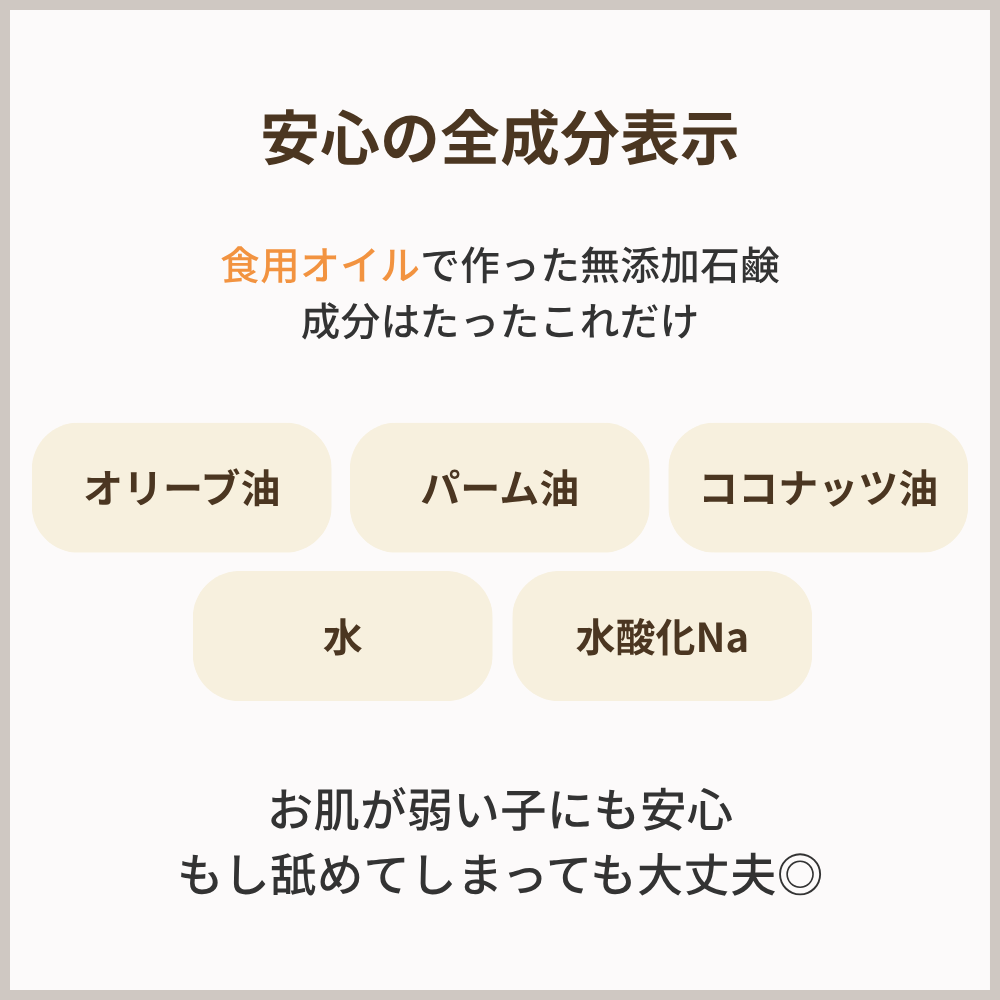 【リニューアル】やさしい犬シャンプー プレーン