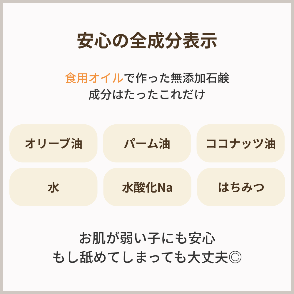 【リニューアル】やさしい犬シャンプー はちみつ