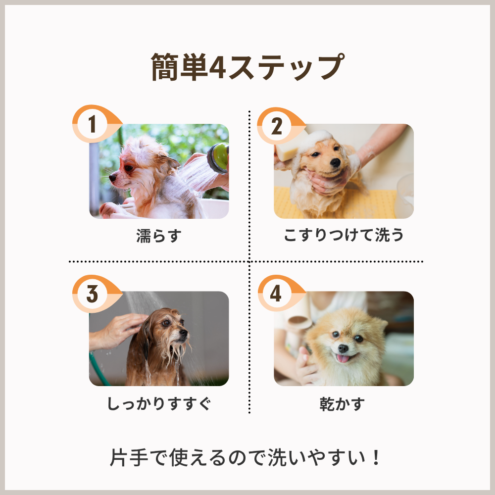 【リニューアル】やさしい犬シャンプー プレーン