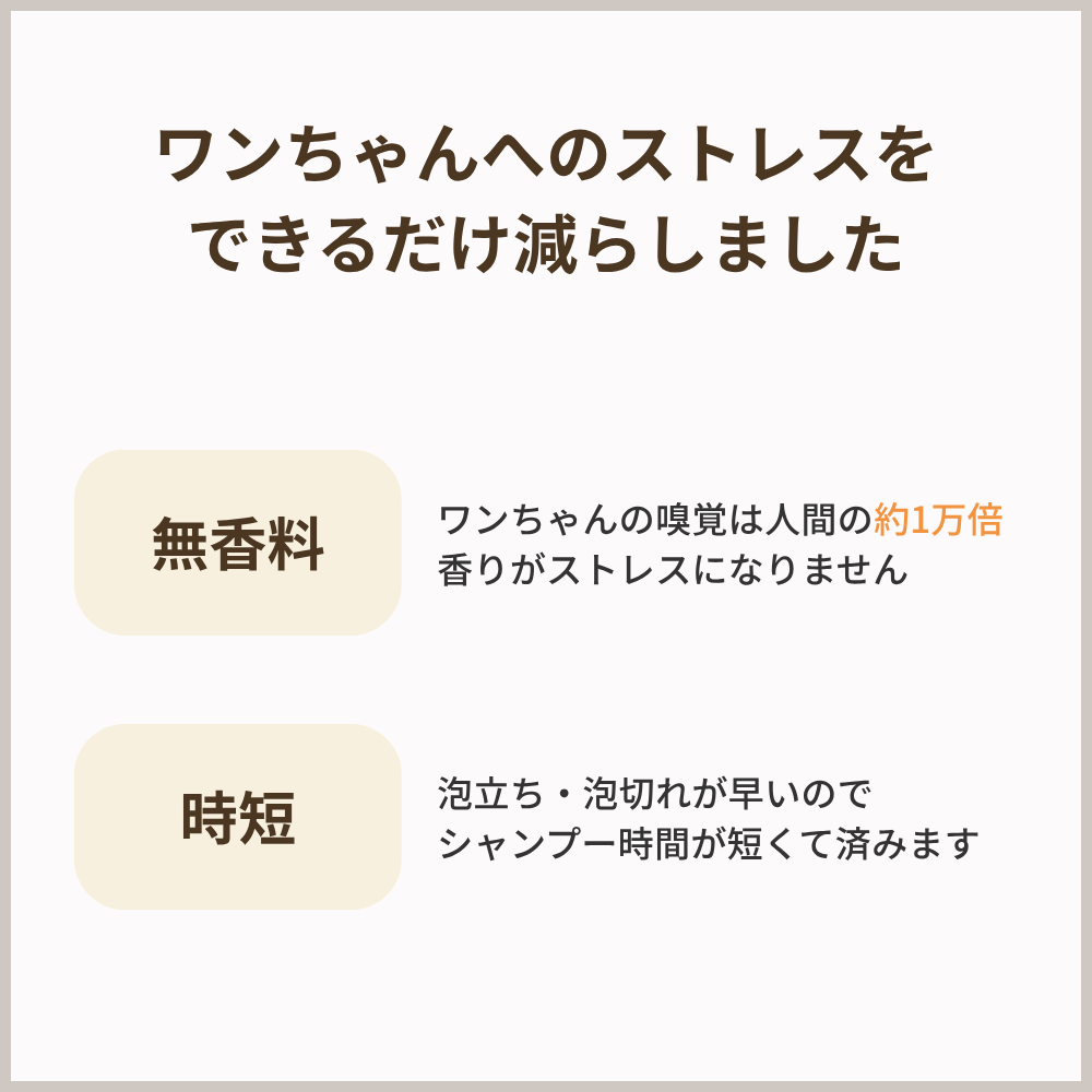 【リニューアル】やさしい犬シャンプー プレーン
